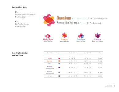 Check Point Software Technologies