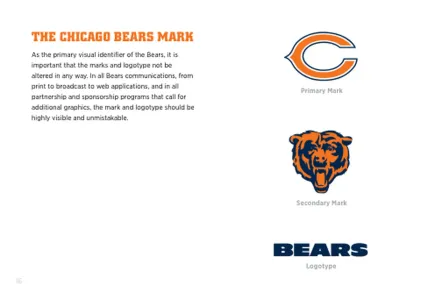 Chicago Bears – Nfl