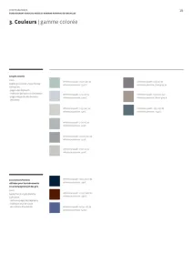 Château De Versailles