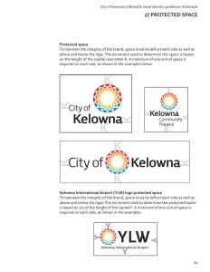 City of Kelowna