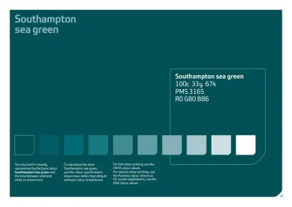 City of Southampton