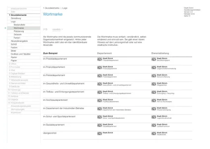 City of Zürich 2012