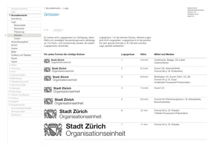 City of Zürich 2012