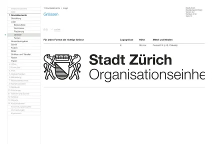 City of Zürich 2012