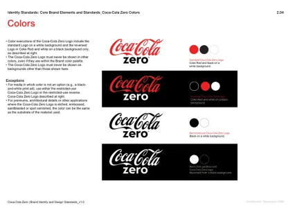 Coca Cola Zero
