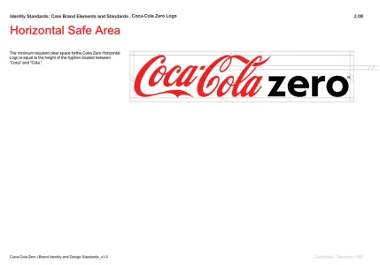 Coca Cola Zero