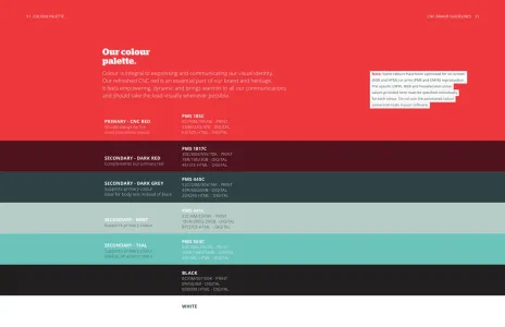 College of New Caledonia