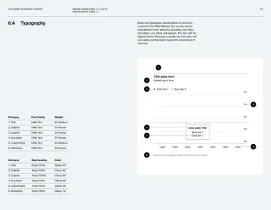 Columbia Business School