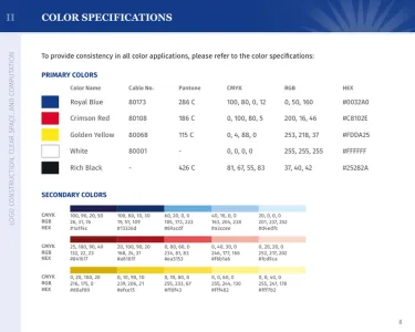 Commission on Higher Education