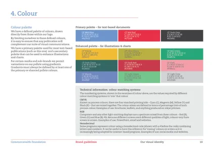 Commonwealth Federation Brand Guidelines