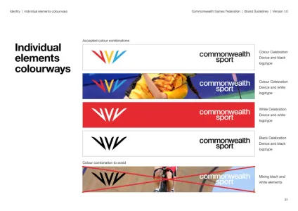 Commonwealth Games Federation