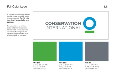 Conservation