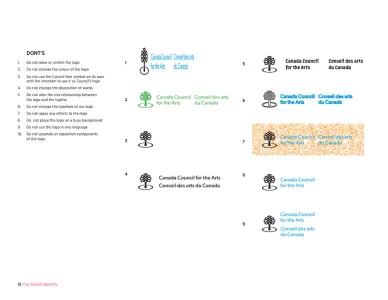 Council for the Arts