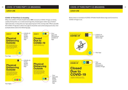 Covid 19 Public Health Advice