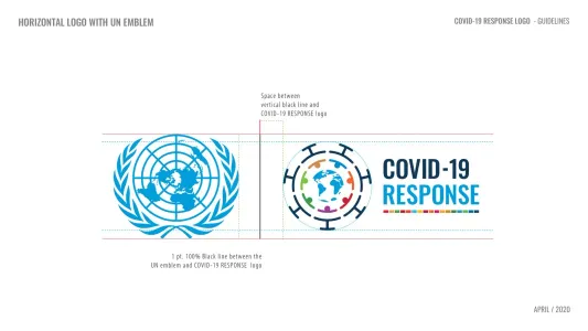 Covid19 Response