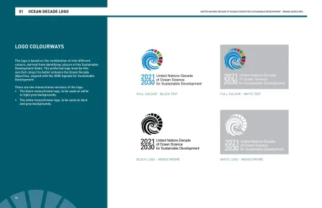 Decade of Ocean Science for Sustainable Development