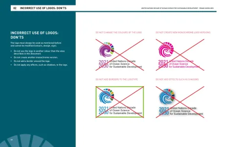 Decade of Ocean Science for Sustainable Development