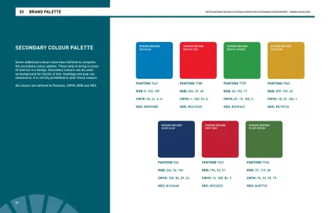 Decade of Ocean Science for Sustainable Development