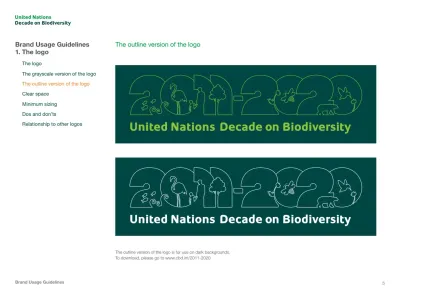 Decade on Biodiversity 2011