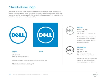 Dell 2012 2