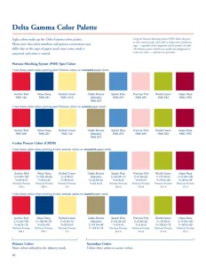 Delta Gamma Fraternity