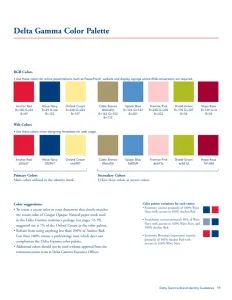 Delta Gamma Fraternity