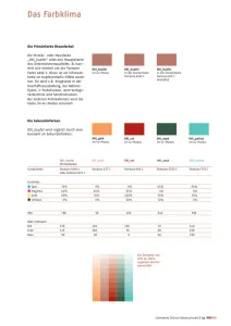 Deutsches Kupferinstitut 2001