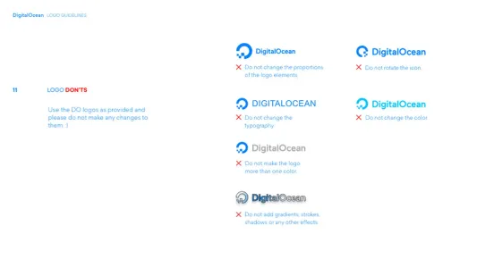 Digitalocean