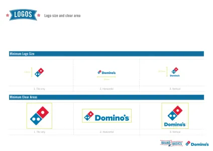 Domino’S 2013