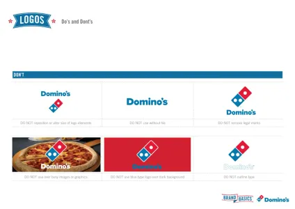Domino’S 2013