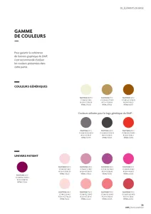 Dossier Médical Personnel 2012