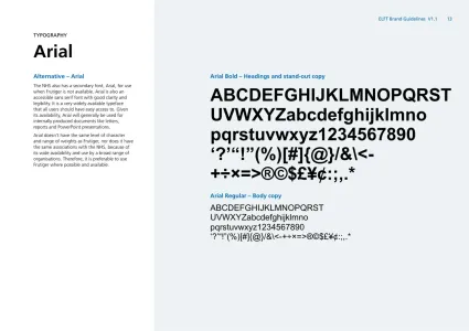 East London Nhs Foundation Trust