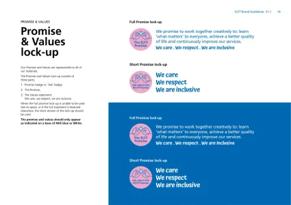 East London Nhs Foundation Trust