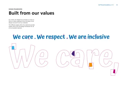 East London Nhs Foundation Trust