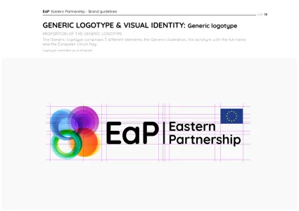 Eastern Partnership