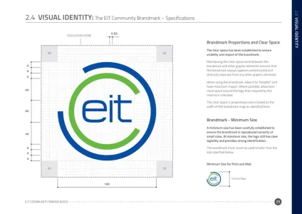Eit Community