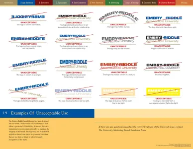 Embry Riddle Aeronautical University 2013
