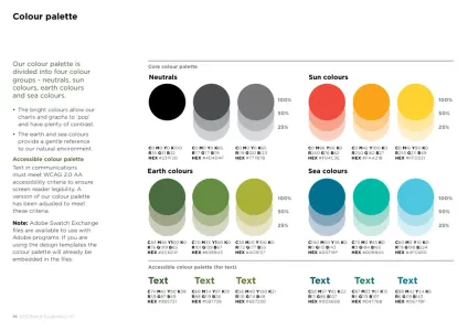 Environment, Energy & Science