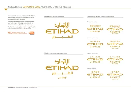 Etihad Airways