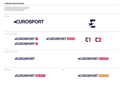 Eurosport