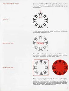 Expo 67′ Montreal 1963