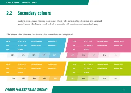 Faber Halbertsma Group