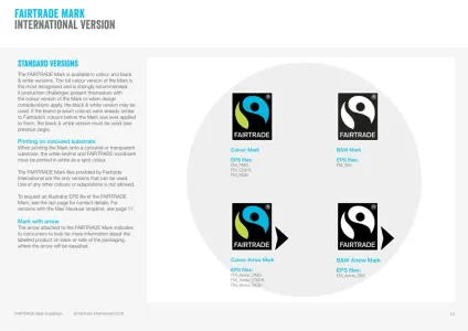 Fairtrade Mark