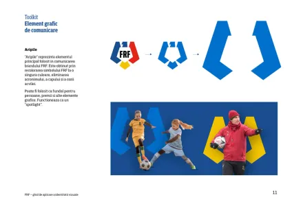 Federația Română De Fotbal