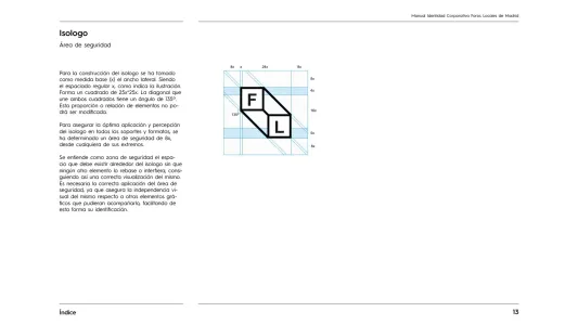 Foros Locales De Madrid