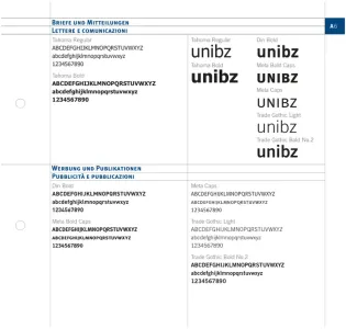 Free University of Bozen • Bolzano