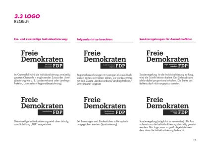Freie Demokraten