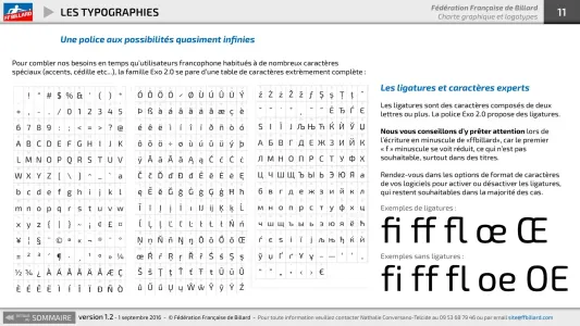 Fédération Française De Billard