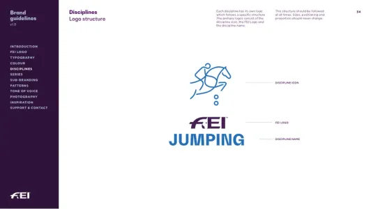 Fédération Équestre e