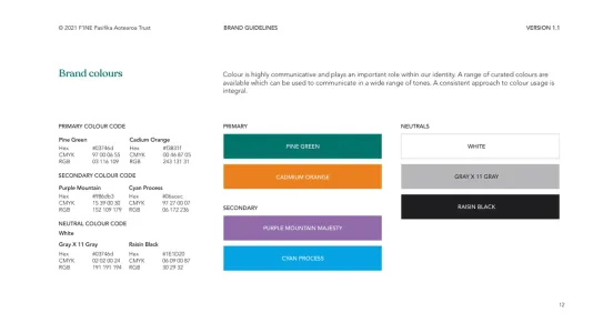 F’Ine Pasifika Aotearoa Trust